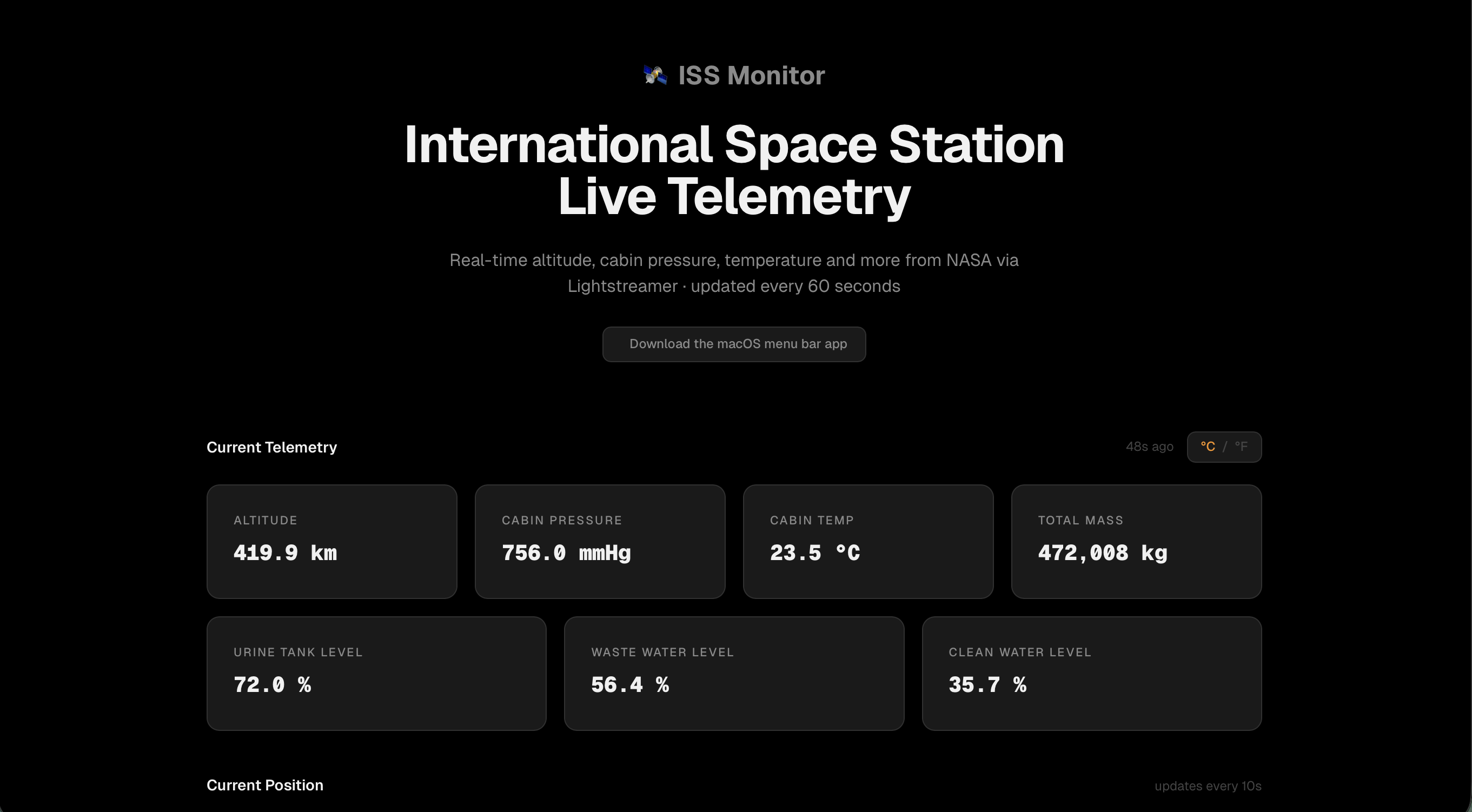 ISS Monitor